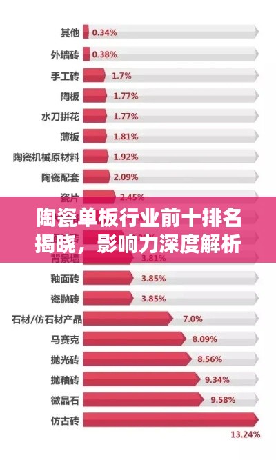 都中紙貴 第2頁(yè)