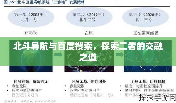 北斗導(dǎo)航與百度搜索，探索二者的交融之道