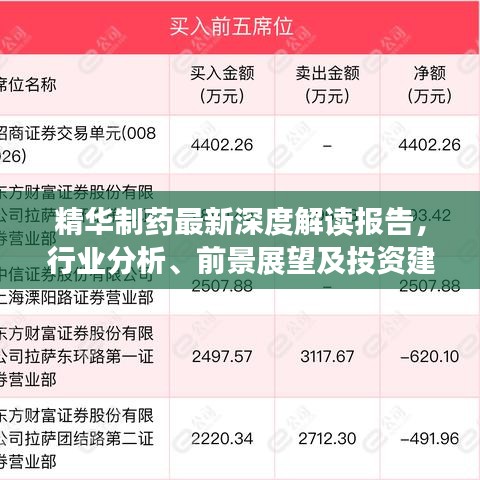 精華制藥最新深度解讀報(bào)告，行業(yè)分析、前景展望及投資建議