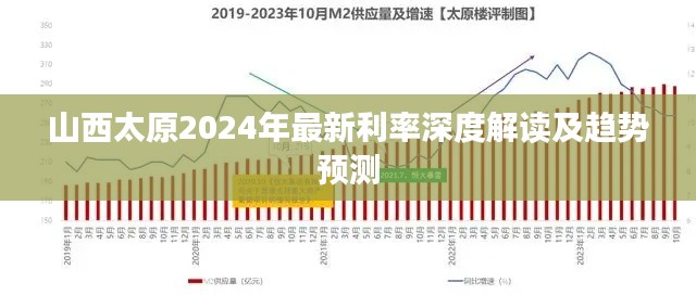 山西太原2024年最新利率深度解讀及趨勢(shì)預(yù)測(cè)