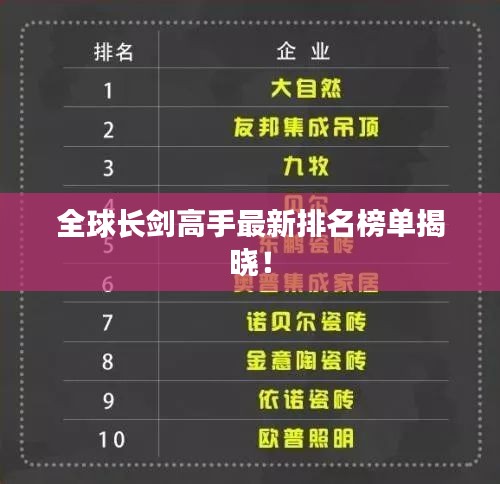全球長劍高手最新排名榜單揭曉！