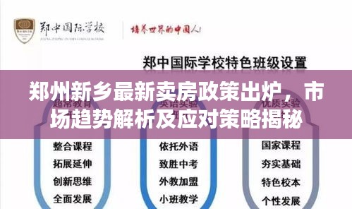 鄭州新鄉(xiāng)最新賣房政策出爐，市場趨勢解析及應(yīng)對策略揭秘