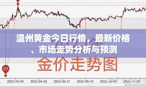 溫州黃金今日行情，最新價格、市場走勢分析與預(yù)測