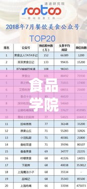 張口結(jié)舌 第3頁