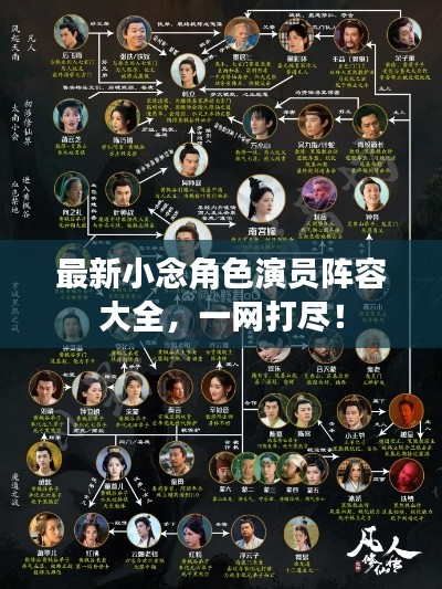 最新小念角色演員陣容大全，一網(wǎng)打盡！