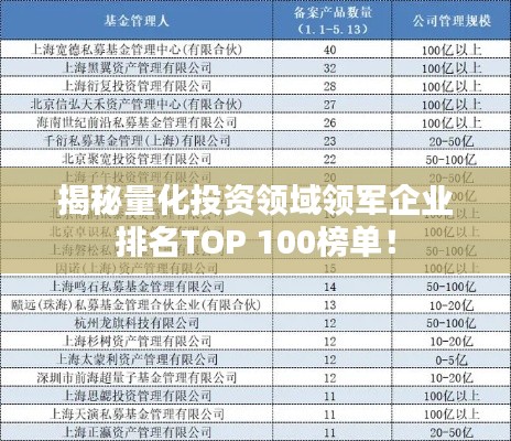 揭秘量化投資領(lǐng)域領(lǐng)軍企業(yè)排名TOP 100榜單！