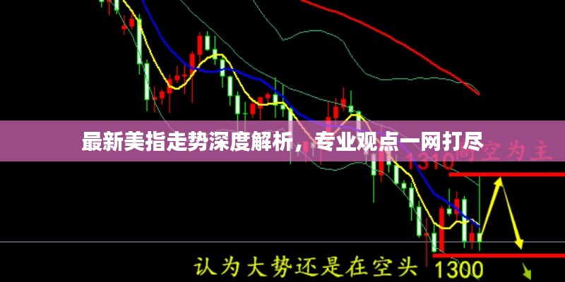 最新美指走勢深度解析，專業(yè)觀點一網(wǎng)打盡
