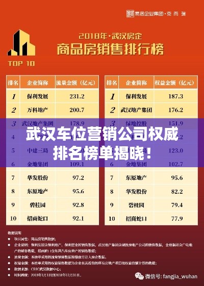 武漢車位營銷公司權(quán)威排名榜單揭曉！