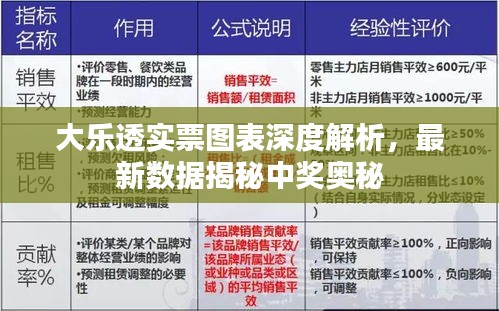 大樂(lè)透實(shí)票圖表深度解析，最新數(shù)據(jù)揭秘中獎(jiǎng)奧秘