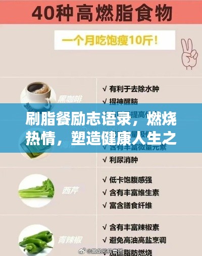 刷脂餐勵(lì)志語(yǔ)錄，燃燒熱情，塑造健康人生之路