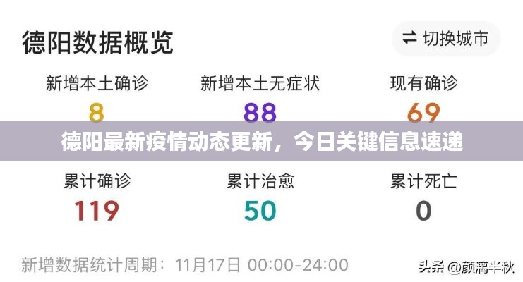 德陽(yáng)最新疫情動(dòng)態(tài)更新，今日關(guān)鍵信息速遞