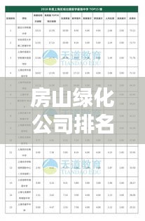 房山綠化公司排名揭曉，權(quán)威榜單，不容錯(cuò)過(guò)！