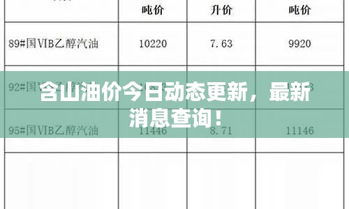 含山油價(jià)今日動(dòng)態(tài)更新，最新消息查詢！
