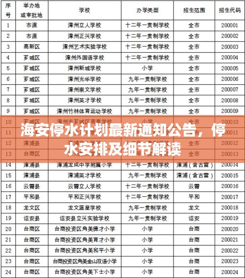 海安停水計劃最新通知公告，停水安排及細節(jié)解讀