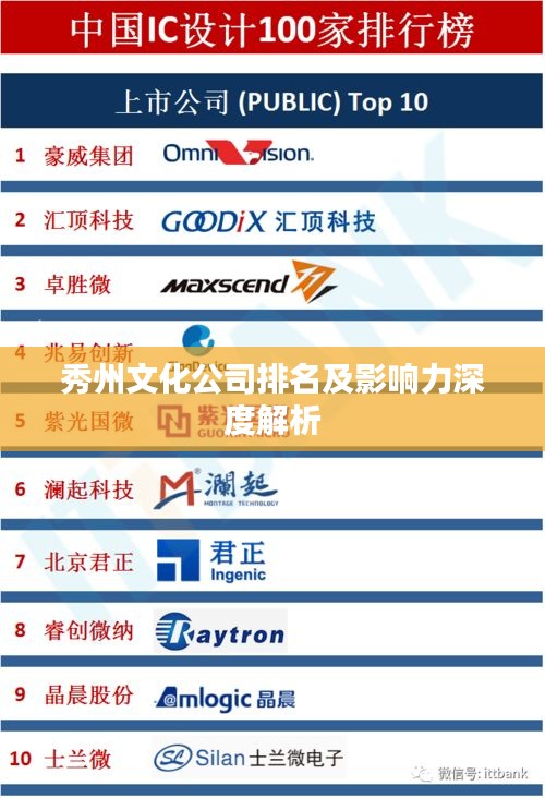 秀州文化公司排名及影響力深度解析