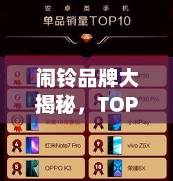 鬧鈴品牌大揭秘，TOP 10榜單，哪款最吸引你？