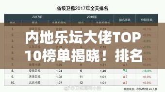 內(nèi)地樂壇大佬TOP10榜單揭曉！排名及實(shí)力一覽