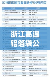 浙江高溫鋁箔袋公司排名揭曉，行業(yè)領(lǐng)先的幾家企業(yè)榜單出爐！
