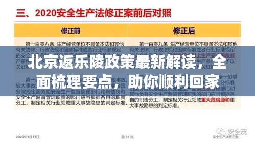 北京返樂(lè)陵政策最新解讀，全面梳理要點(diǎn)，助你順利回家
