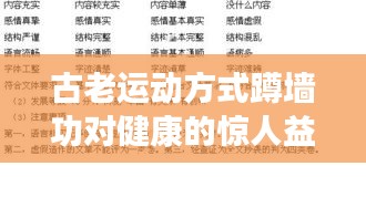 古老運動方式蹲墻功對健康的驚人益處，百度收錄標準標題推薦