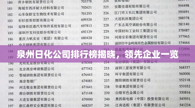 泉州日化公司排行榜揭曉，領(lǐng)先企業(yè)一覽