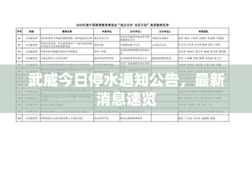 武威今日停水通知公告，最新消息速覽