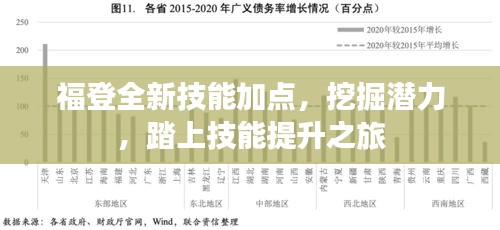 福登全新技能加點，挖掘潛力，踏上技能提升之旅