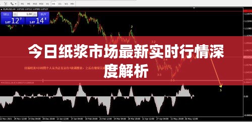 今日紙漿市場(chǎng)最新實(shí)時(shí)行情深度解析