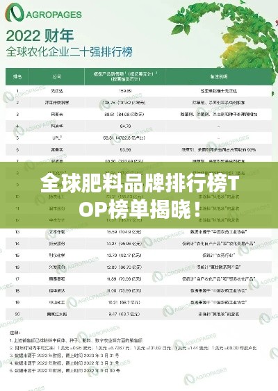 全球肥料品牌排行榜TOP榜單揭曉！