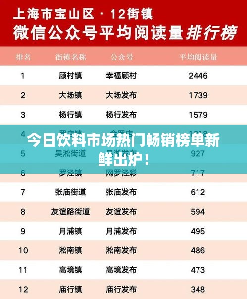 達(dá)官顯貴 第2頁(yè)