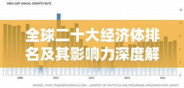 全球二十大經(jīng)濟(jì)體排名及其影響力深度解析