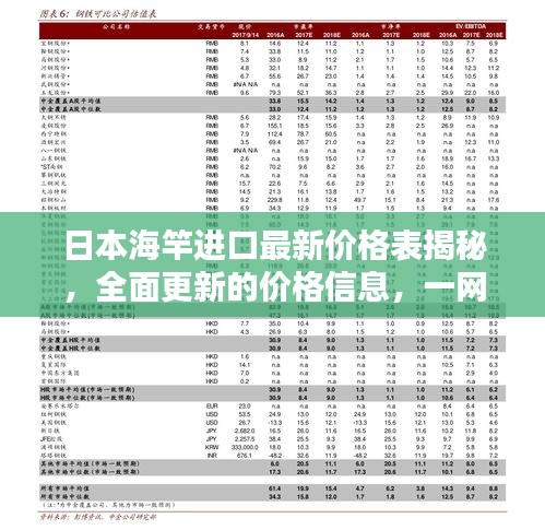 日本海竿進口最新價格表揭秘，全面更新的價格信息，一網打盡！