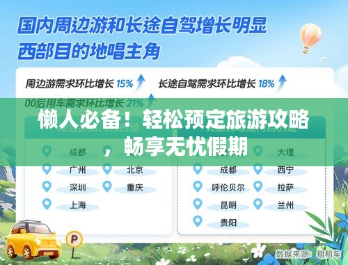 懶人必備！輕松預(yù)定旅游攻略，暢享無憂假期