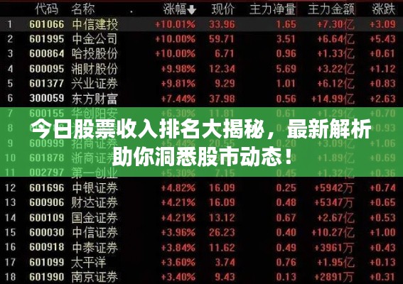 今日股票收入排名大揭秘，最新解析助你洞悉股市動態(tài)！