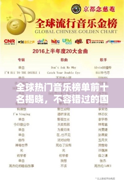 全球熱門音樂榜單前十名揭曉，不容錯(cuò)過的國(guó)外音樂排名