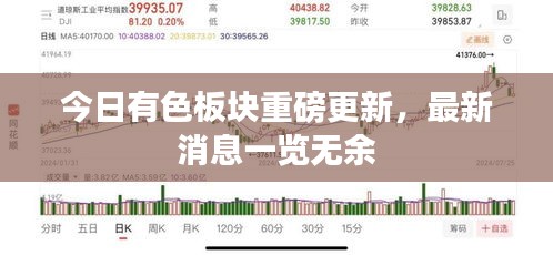 今日有色板塊重磅更新，最新消息一覽無余