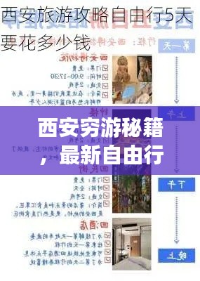 西安窮游秘籍，最新自由行攻略分享
