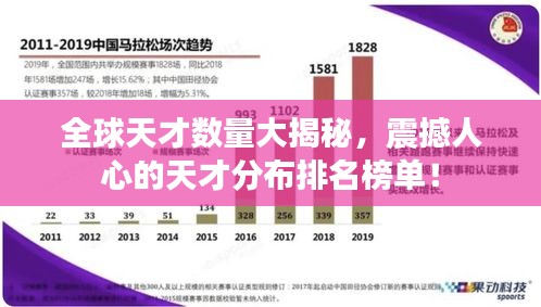 全球天才數(shù)量大揭秘，震撼人心的天才分布排名榜單！