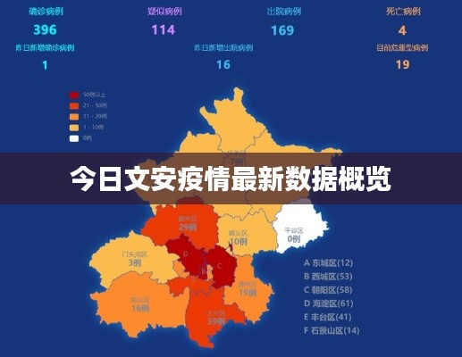 今日文安疫情最新數(shù)據(jù)概覽