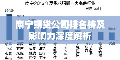 南寧期貨公司排名榜及影響力深度解析
