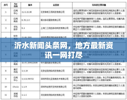 沂水新聞頭條網(wǎng)，地方最新資訊一網(wǎng)打盡