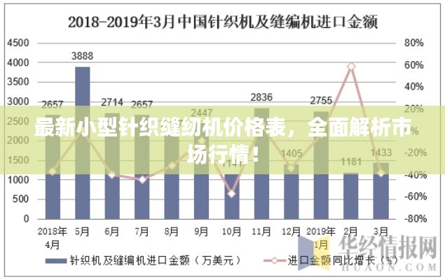 最新小型針織縫紉機(jī)價(jià)格表，全面解析市場(chǎng)行情！