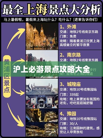 滬上必游景點(diǎn)攻略大全
