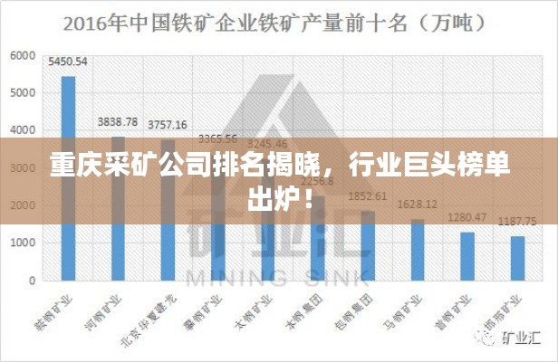 重慶采礦公司排名揭曉，行業(yè)巨頭榜單出爐！