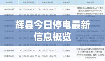 輝縣今日停電最新信息概覽