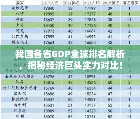 我國各省GDP全球排名解析，揭秘經濟巨頭實力對比！