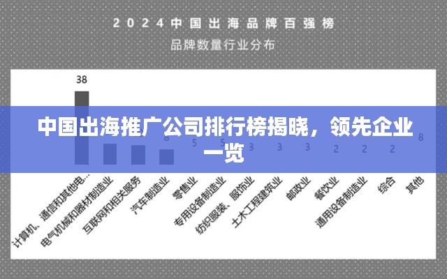 中國出海推廣公司排行榜揭曉，領(lǐng)先企業(yè)一覽