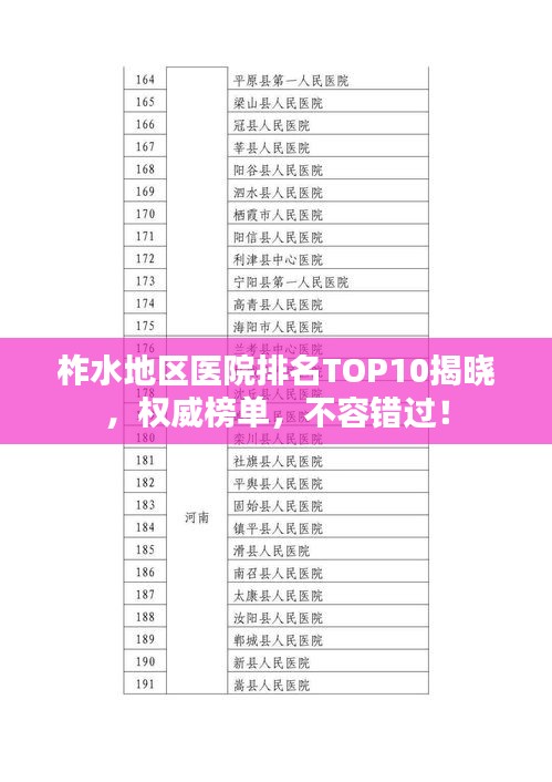 柞水地區(qū)醫(yī)院排名TOP10揭曉，權(quán)威榜單，不容錯過！