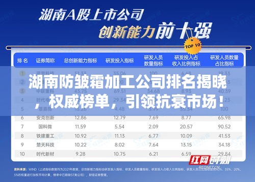 湖南防皺霜加工公司排名揭曉，權威榜單，引領抗衰市場！