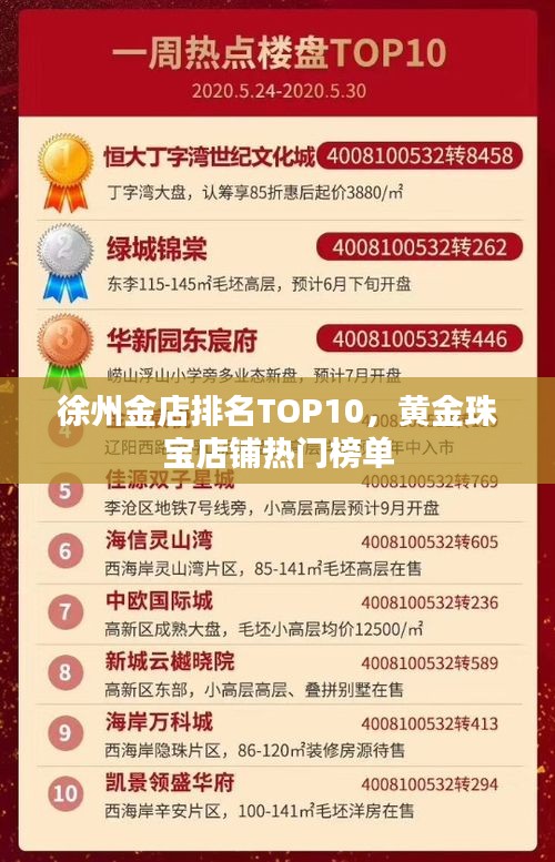 徐州金店排名TOP10，黃金珠寶店鋪熱門榜單